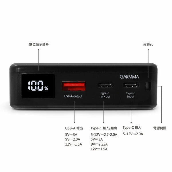 【門市發售】永橙 Garmma Line Friends PD快充 10000mAh  外置充電器（只限香港發售，不設平郵）